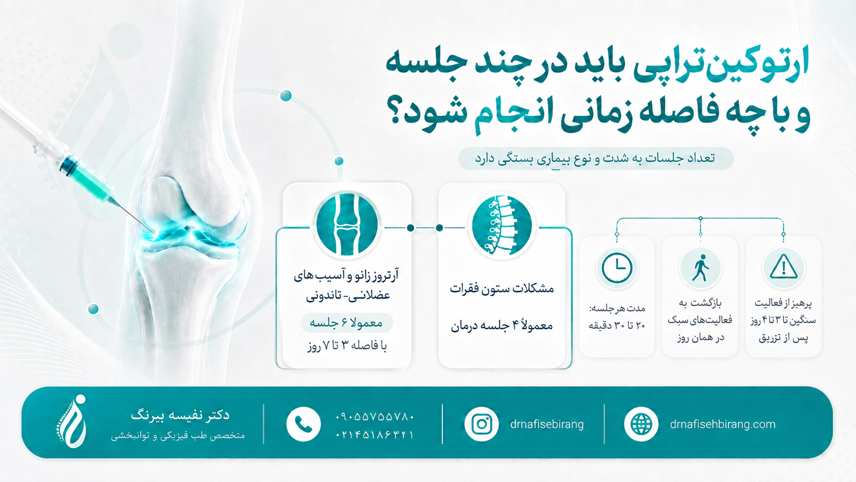 ارتوکین تراپی باید در چند جلسه و با چه فاصله زمانی انجام شود؟