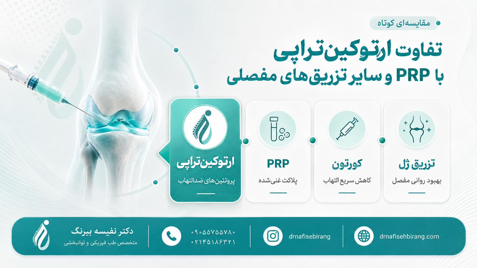 تفاوت ارتوکین تراپی با PRP و سایر تزریق های مفصلی