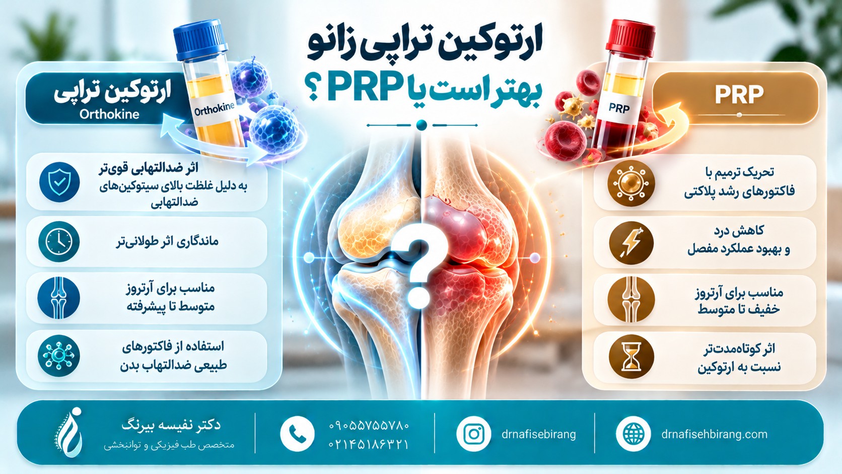 ارتوکین تراپی زانو بهتر است یا PRP؟