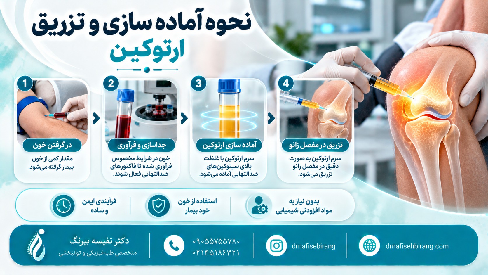 نحوه آماده سازی و تزریق ارتوکین